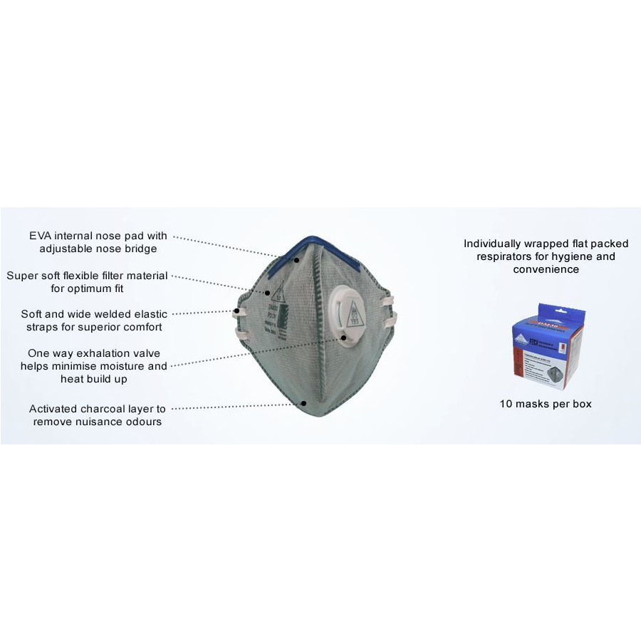 YHS Respirator Mask DM30 - P2CV (Pack of 10) - YHSDM30 - Image 2